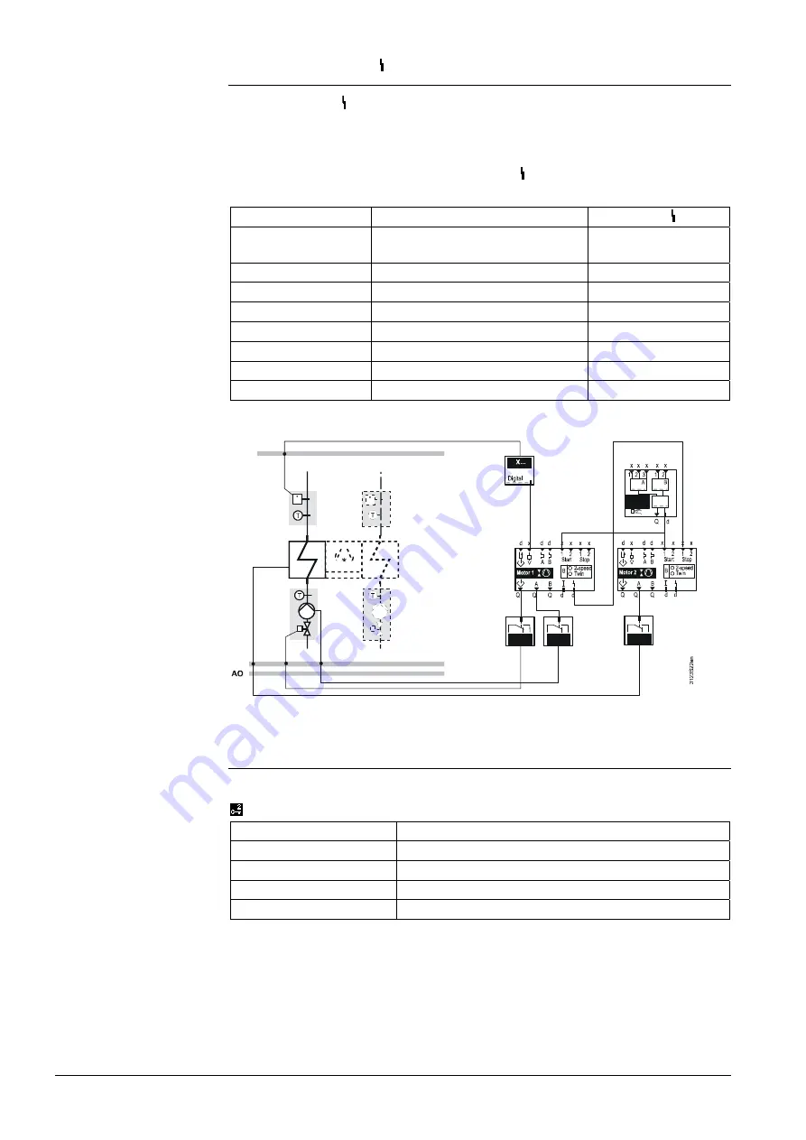 Siemens Synco 700 RMS705B Скачать руководство пользователя страница 119