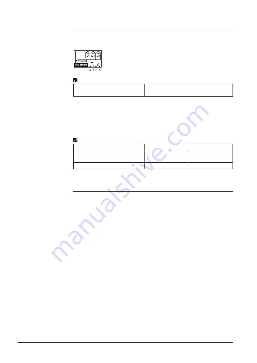 Siemens Synco 700 RMS705B Basic Documentation Download Page 137