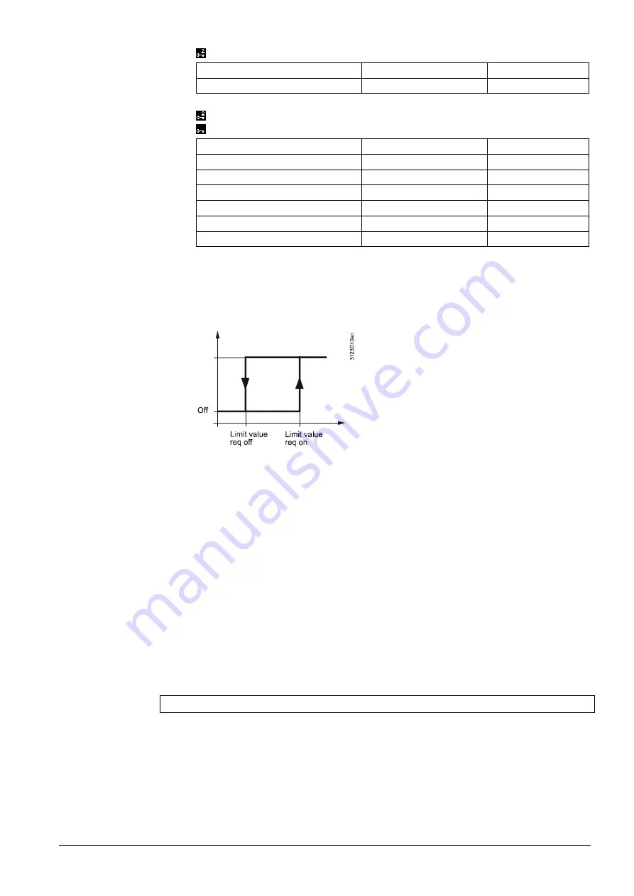 Siemens Synco 700 RMS705B Basic Documentation Download Page 144