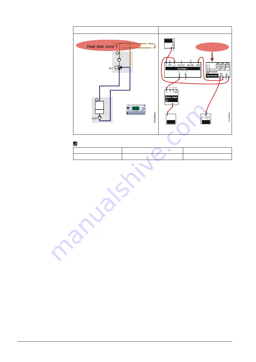 Siemens Synco 700 RMS705B Скачать руководство пользователя страница 153