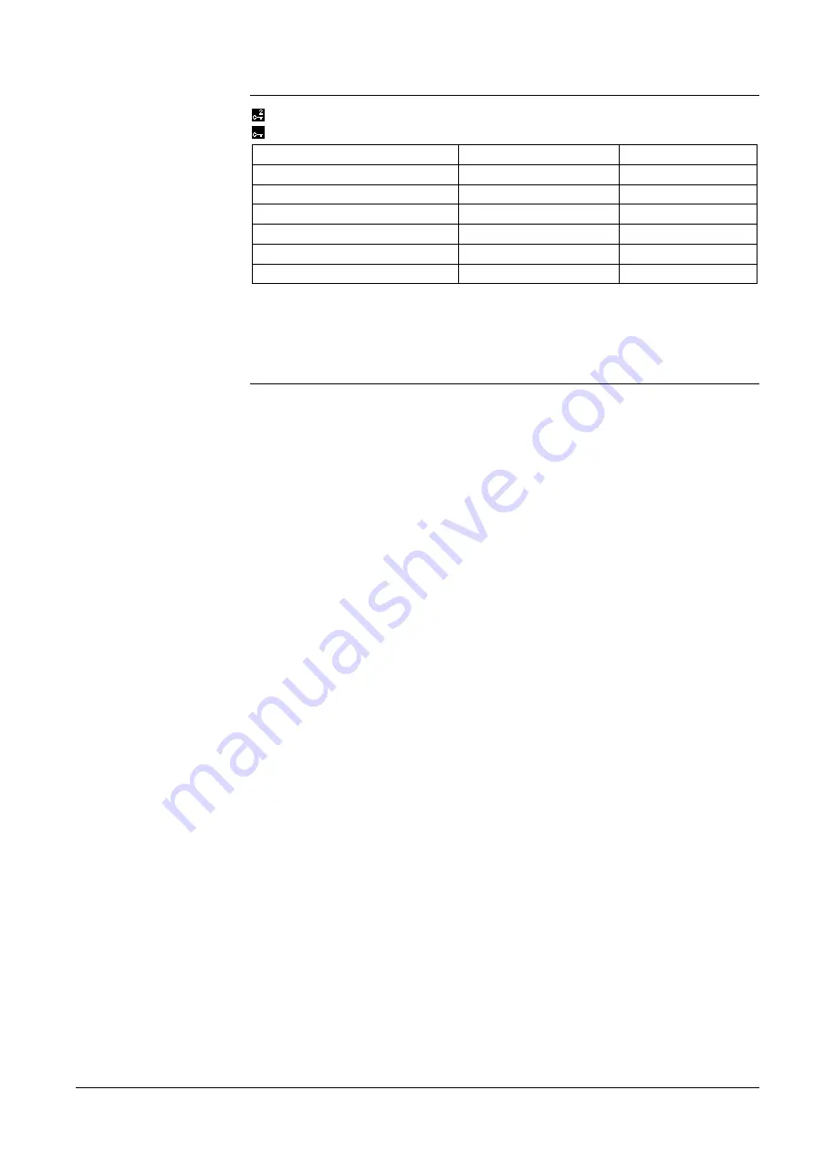 Siemens Synco 700 RMS705B Basic Documentation Download Page 170