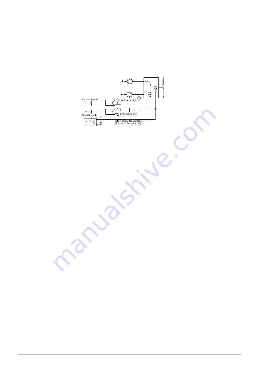 Siemens Synco 700 RMS705B Скачать руководство пользователя страница 173