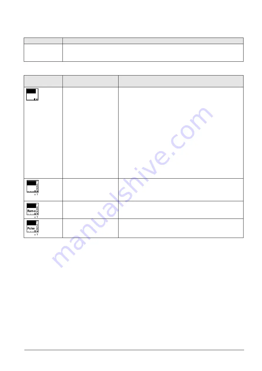 Siemens Synco 700 RMS705B Basic Documentation Download Page 200