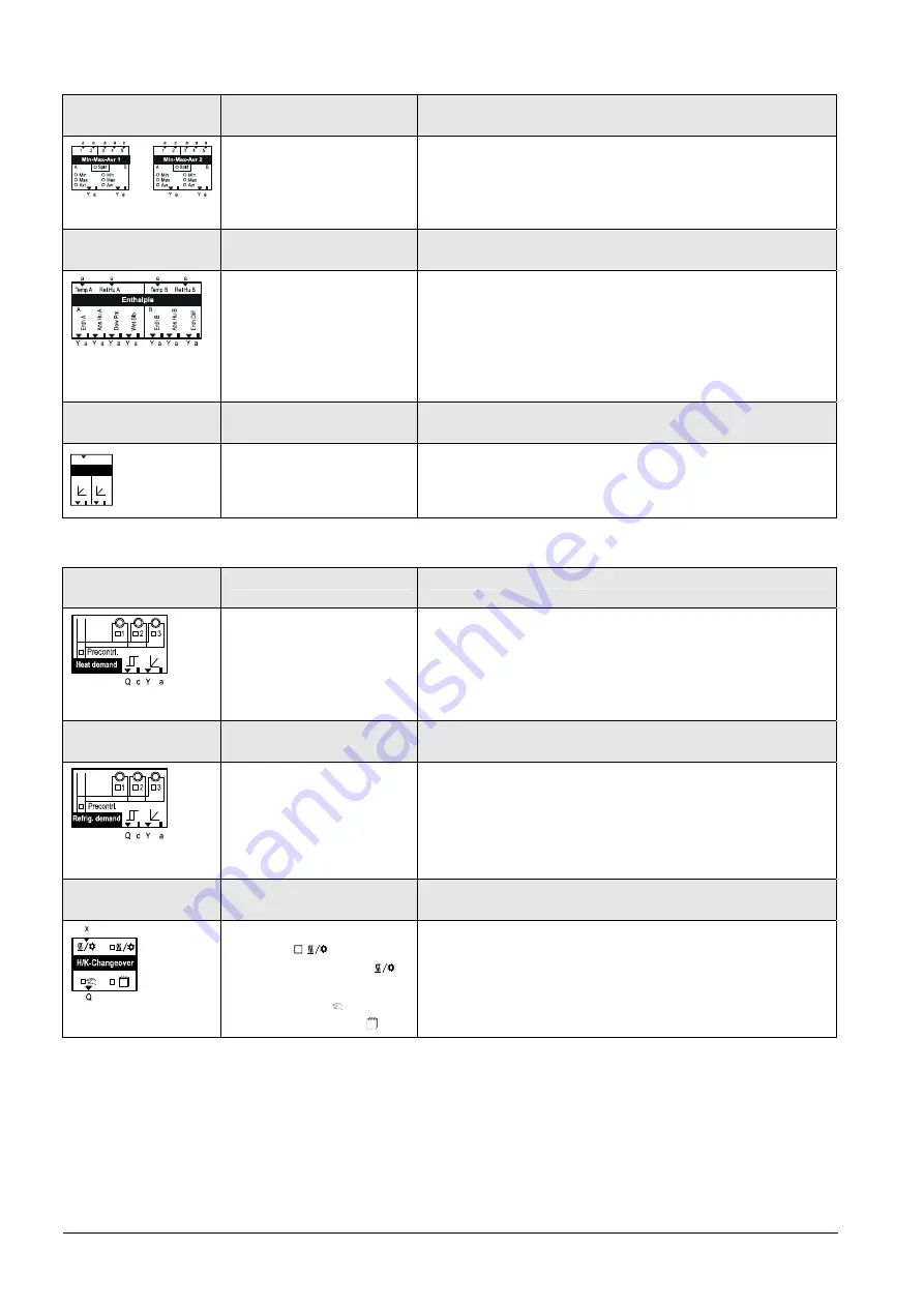 Siemens Synco 700 RMS705B Basic Documentation Download Page 203