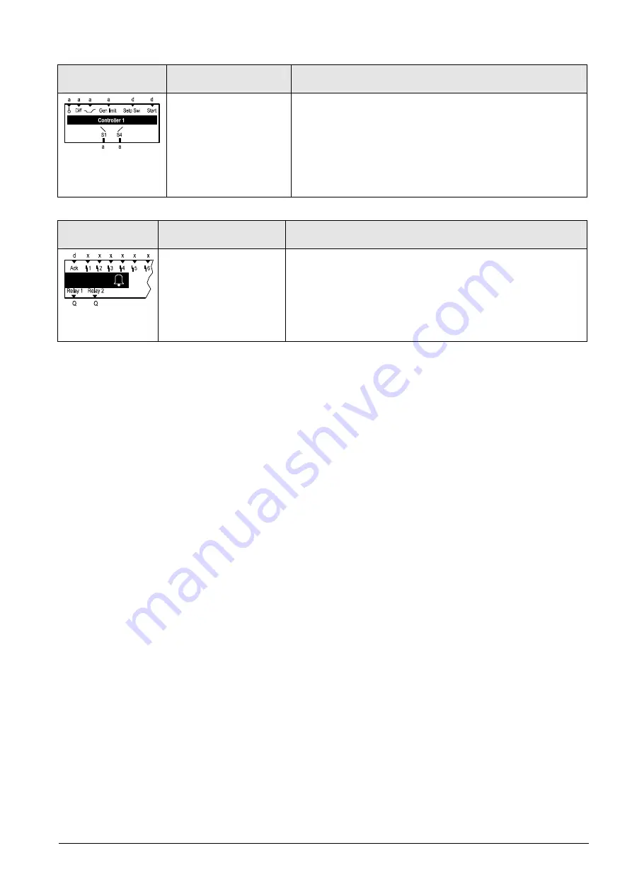 Siemens Synco 700 RMS705B Basic Documentation Download Page 204