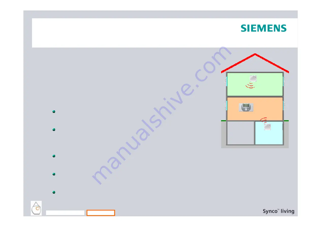 Siemens Synco living AP260 Manual Download Page 8