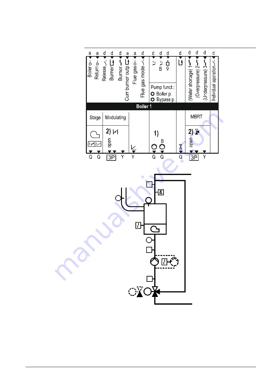 Siemens Synco RMK770 Скачать руководство пользователя страница 99