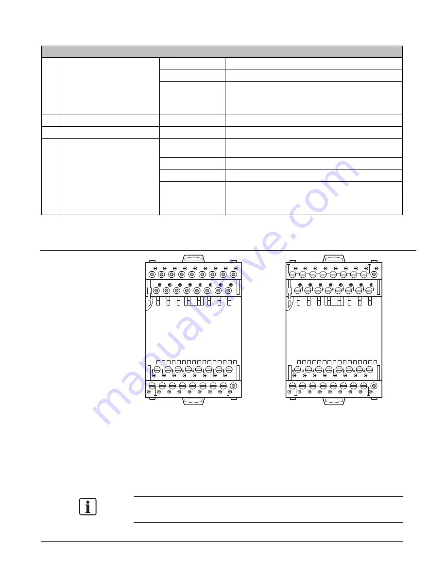 Siemens TALON Series Technical Reference Manual Download Page 17