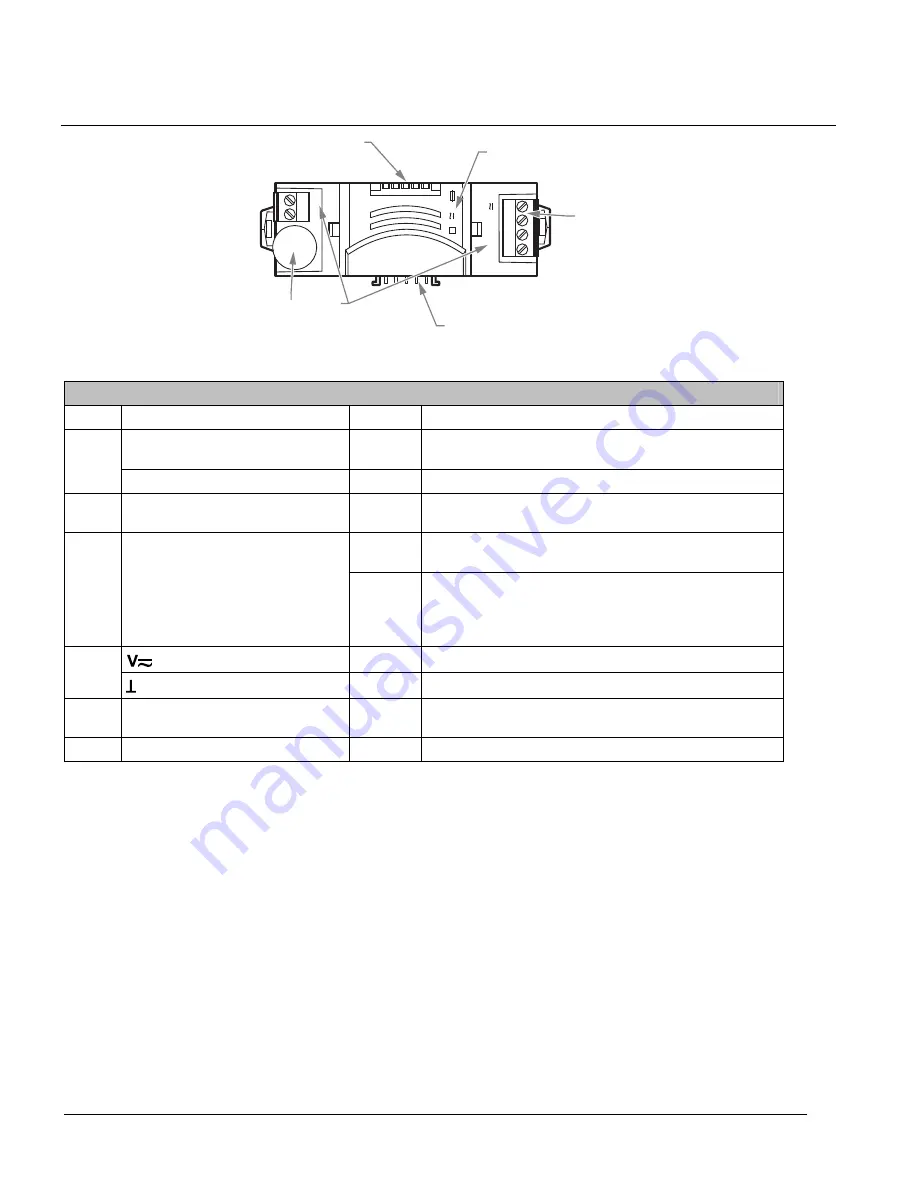 Siemens TALON Series Technical Reference Manual Download Page 34