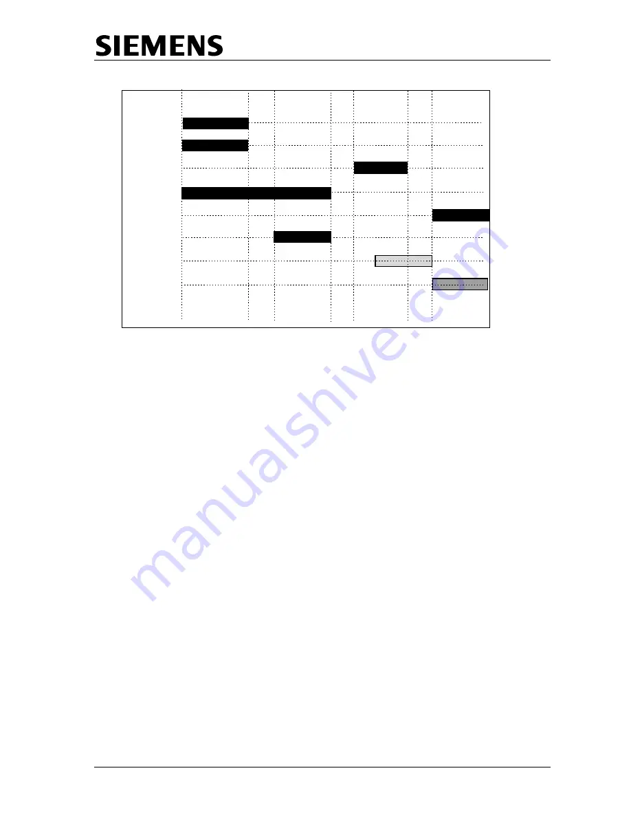 Siemens TC12 Installation, Commissioning And Maintenance Handbook Download Page 137