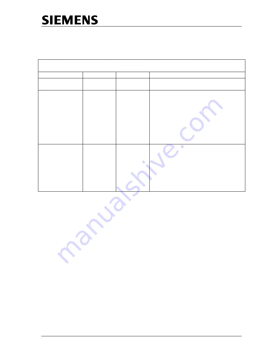 Siemens TC12 Installation, Commissioning And Maintenance Handbook Download Page 141