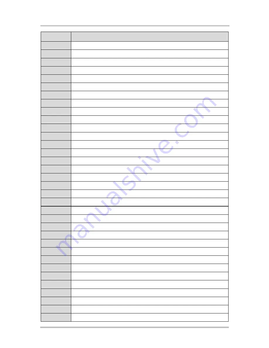 Siemens TC65 Terminal Hardware Interface Description Download Page 10