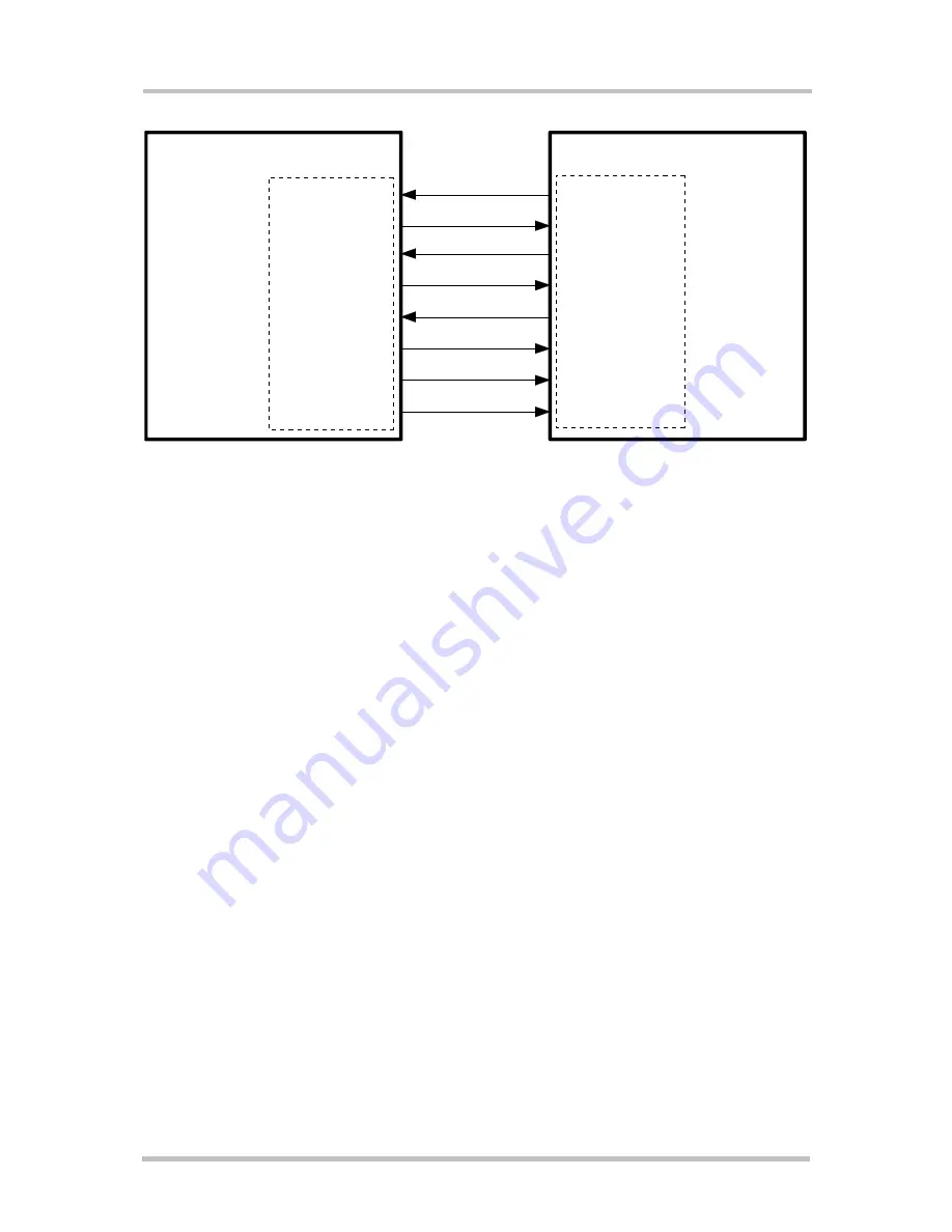 Siemens TC65 Terminal Hardware Interface Description Download Page 29