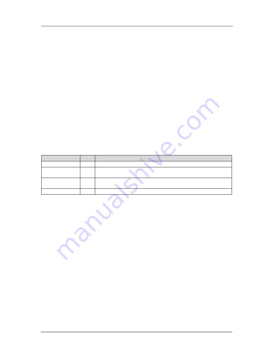 Siemens TC65 Terminal Hardware Interface Description Download Page 39