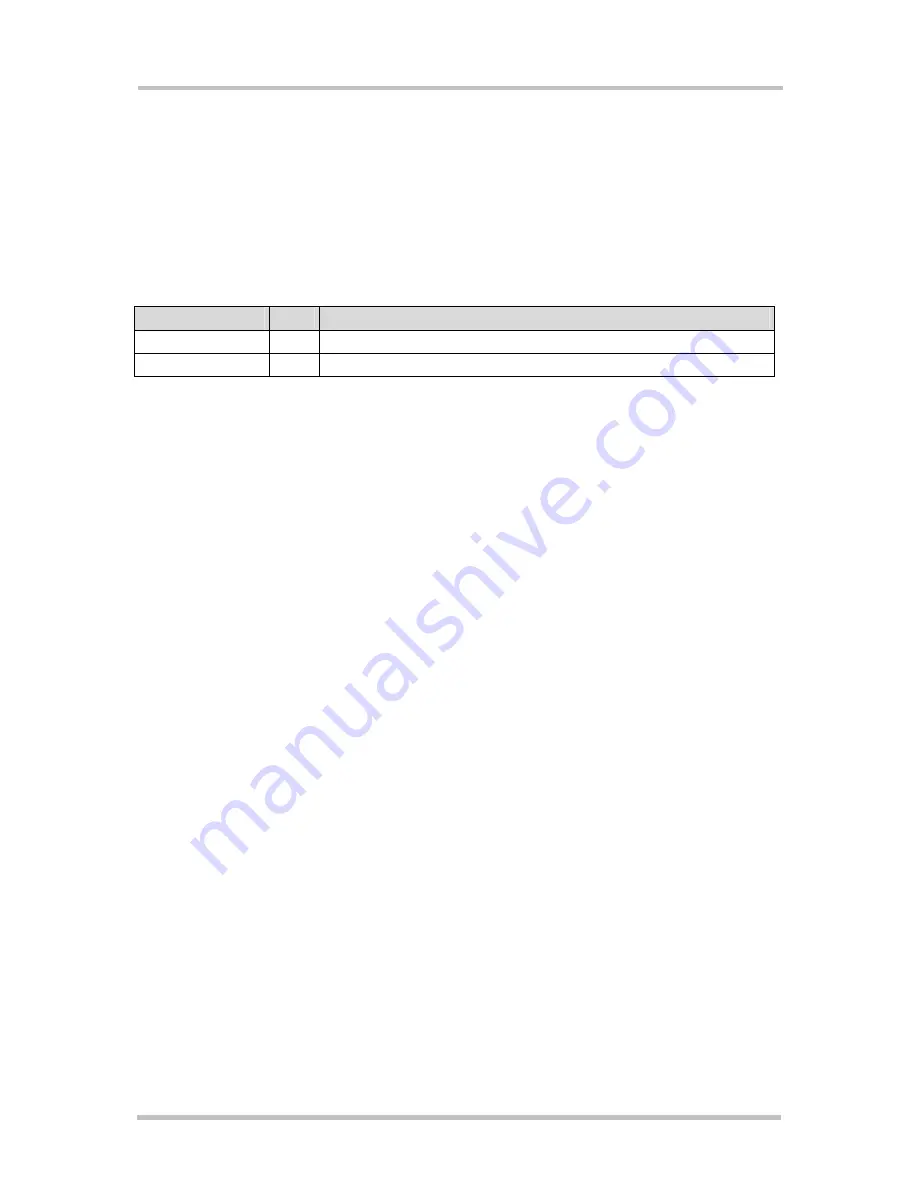 Siemens TC65 Terminal Hardware Interface Description Download Page 42