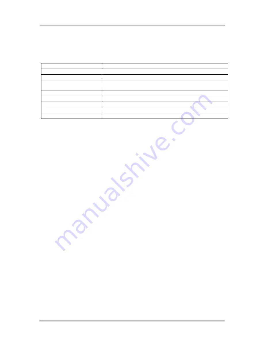 Siemens TC65 Terminal Hardware Interface Description Download Page 44