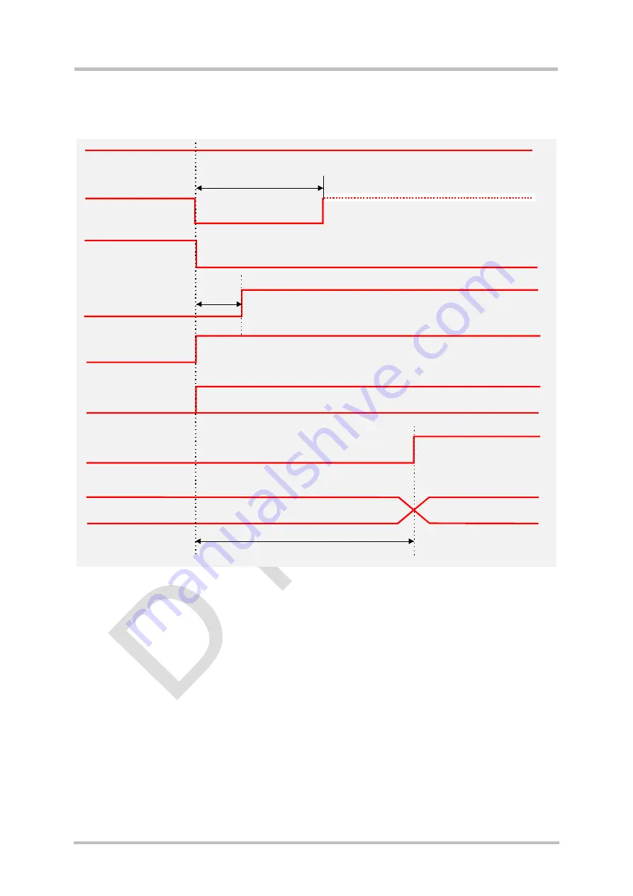 Siemens TC65 Hardware Interface Description Download Page 27