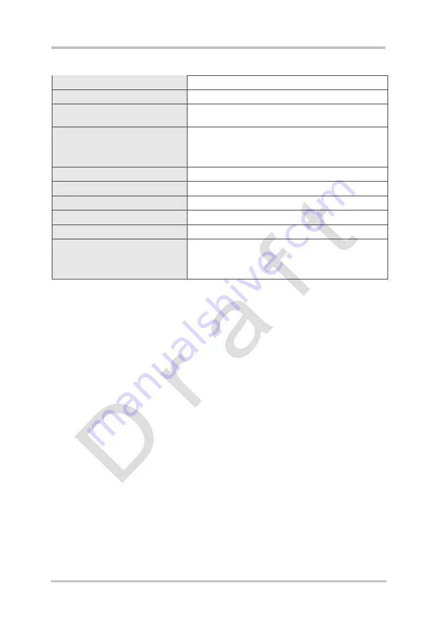 Siemens TC65 Hardware Interface Description Download Page 38