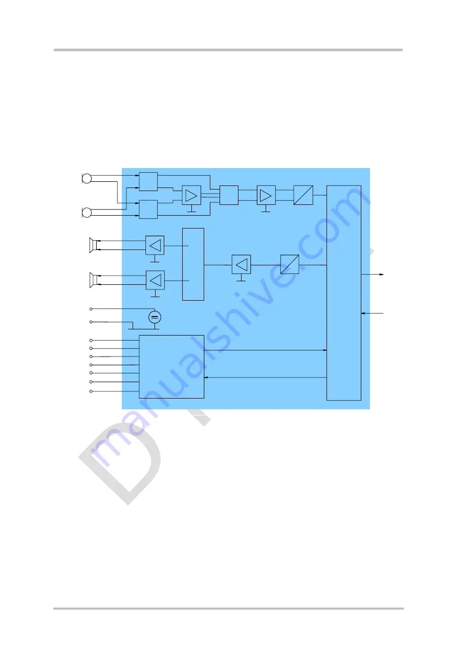 Siemens TC65 Hardware Interface Description Download Page 54