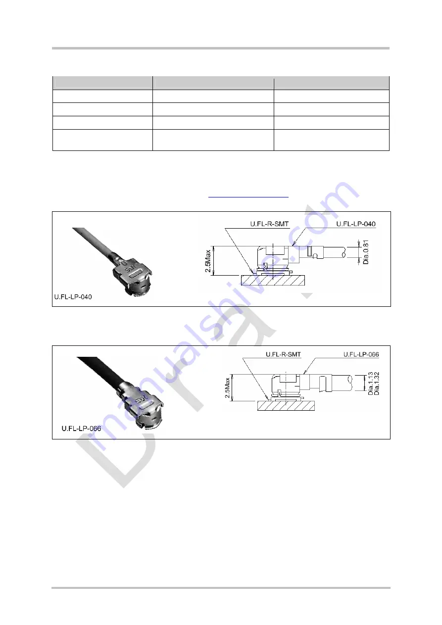 Siemens TC65 Hardware Interface Description Download Page 67