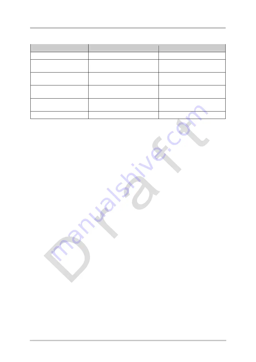 Siemens TC65 Hardware Interface Description Download Page 69