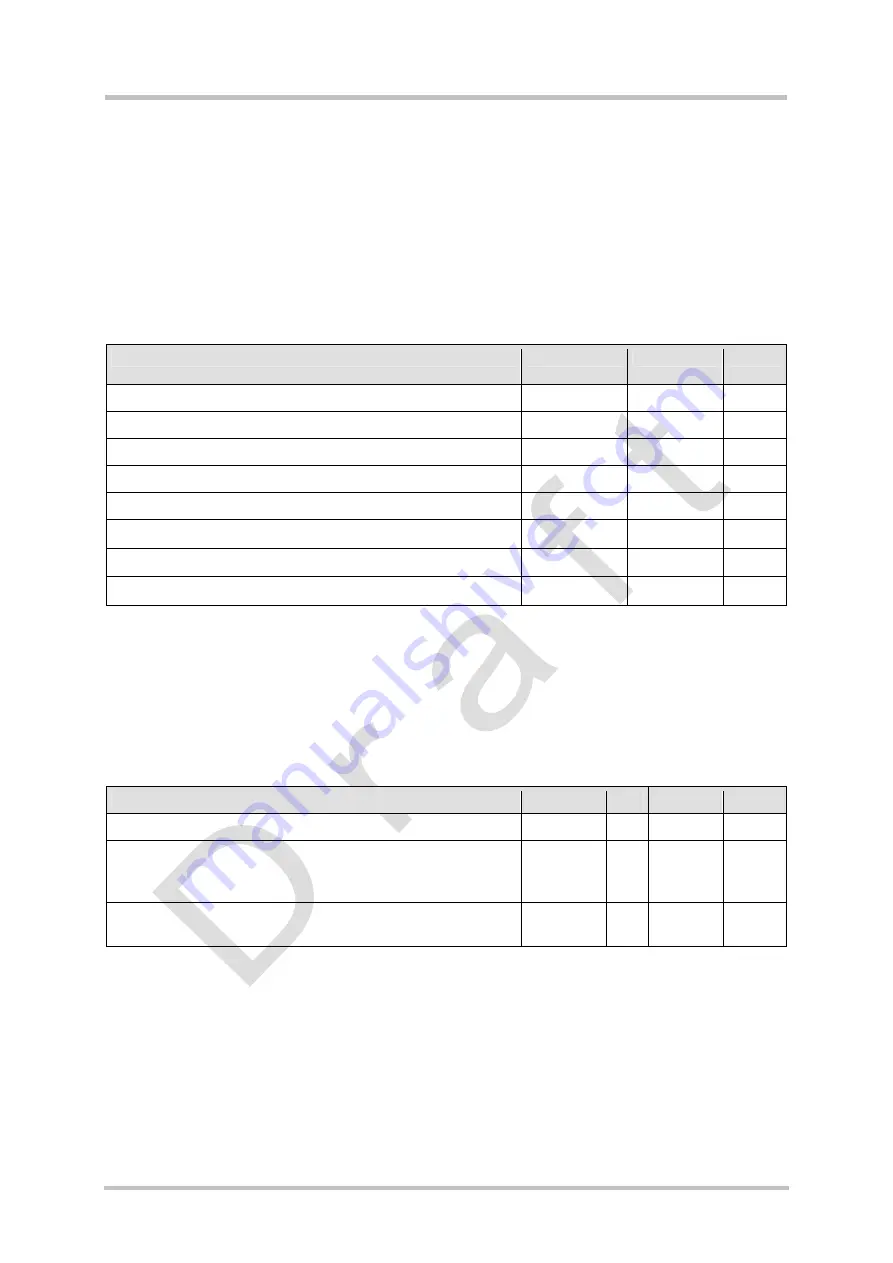 Siemens TC65 Hardware Interface Description Download Page 70