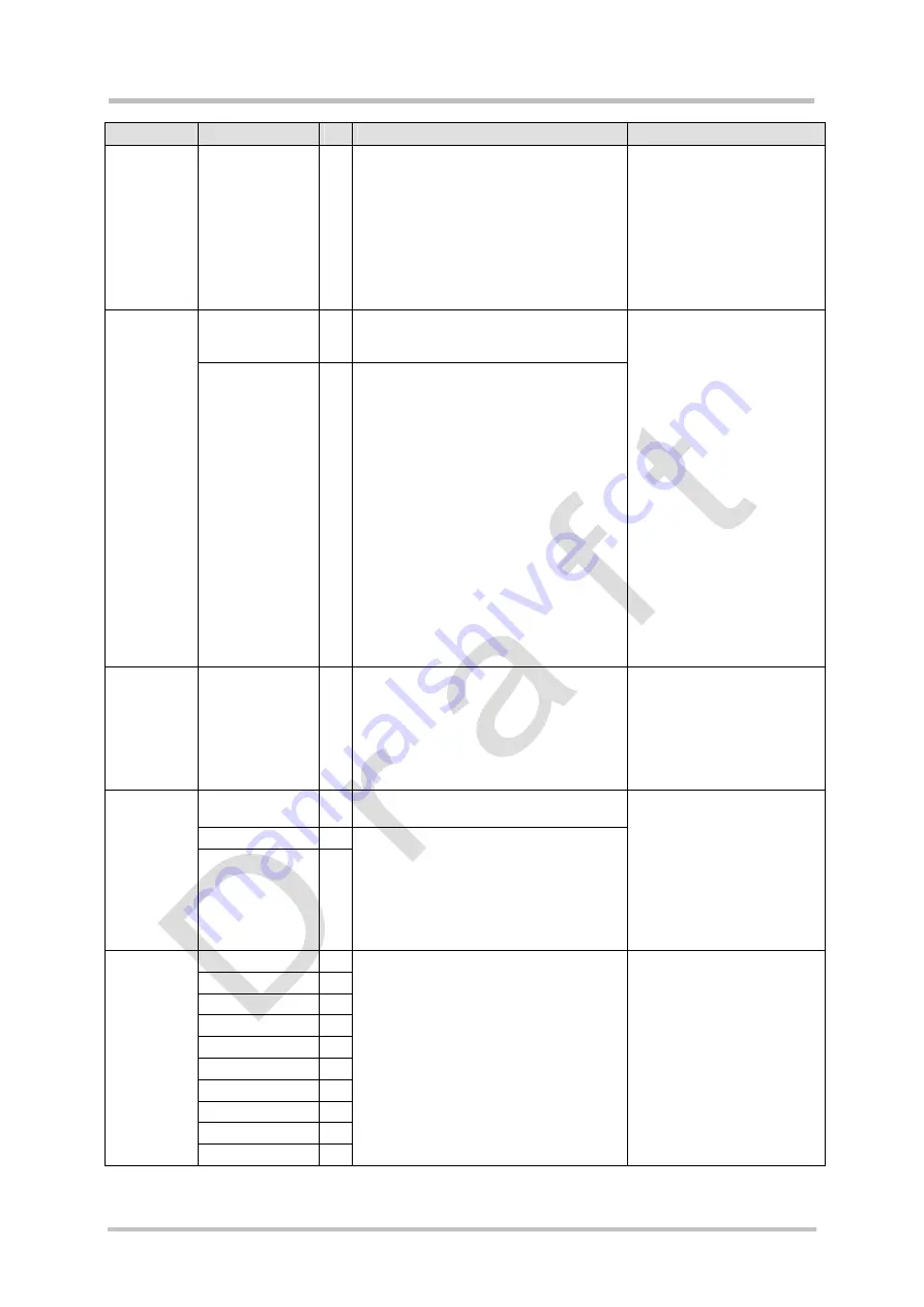 Siemens TC65 Hardware Interface Description Download Page 75