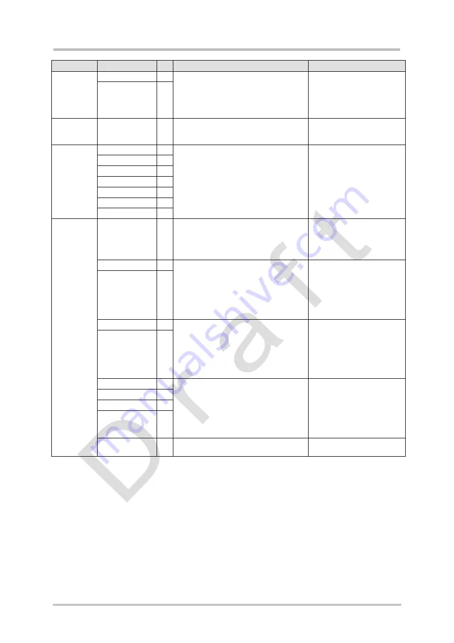 Siemens TC65 Hardware Interface Description Download Page 76