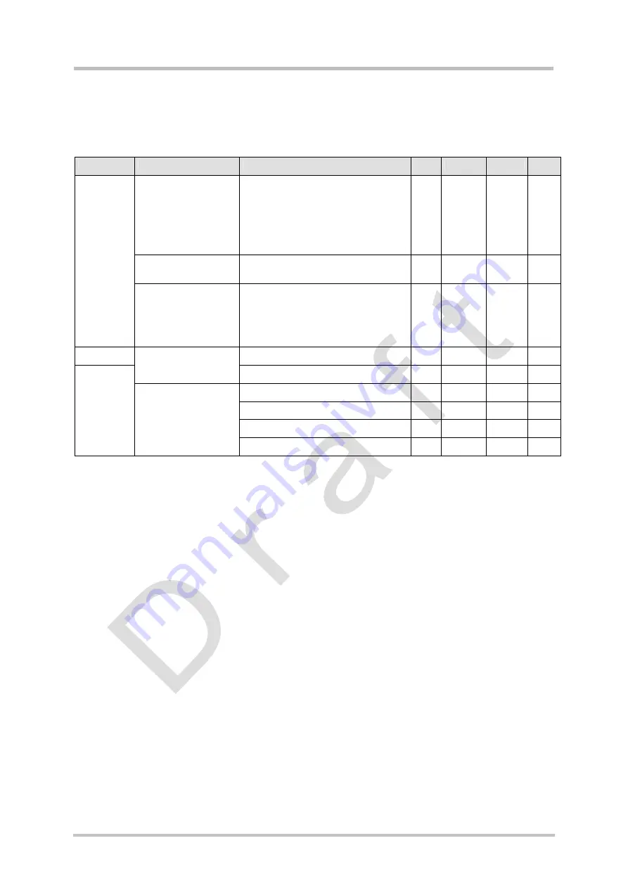 Siemens TC65 Hardware Interface Description Download Page 77