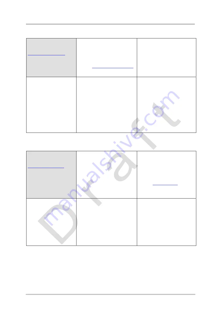 Siemens TC65 Hardware Interface Description Download Page 93