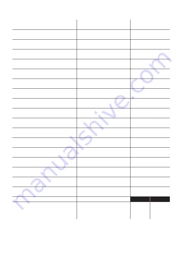 Siemens TC863 series Instruction Manual Download Page 121