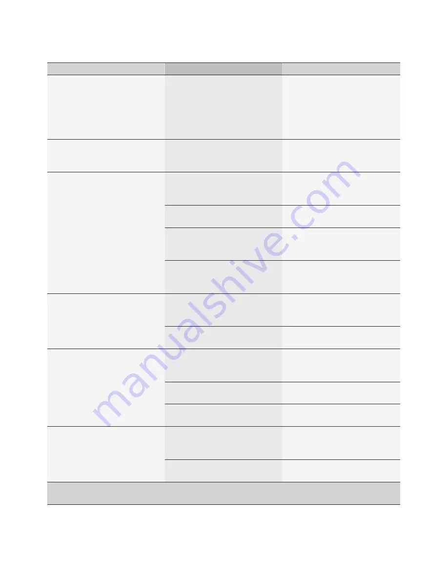 Siemens TE 502 SERIES Instruction Manual Download Page 43