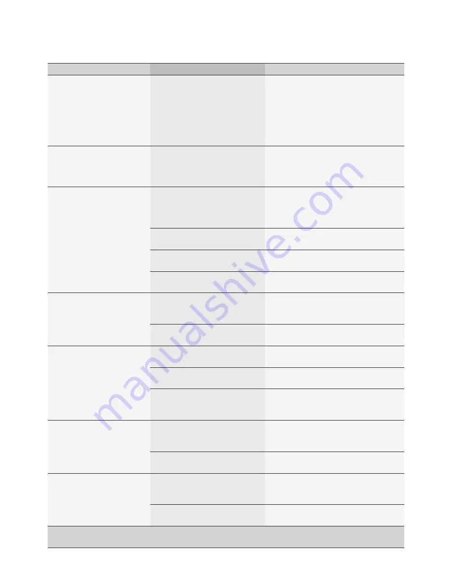 Siemens TE 502 SERIES Instruction Manual Download Page 65