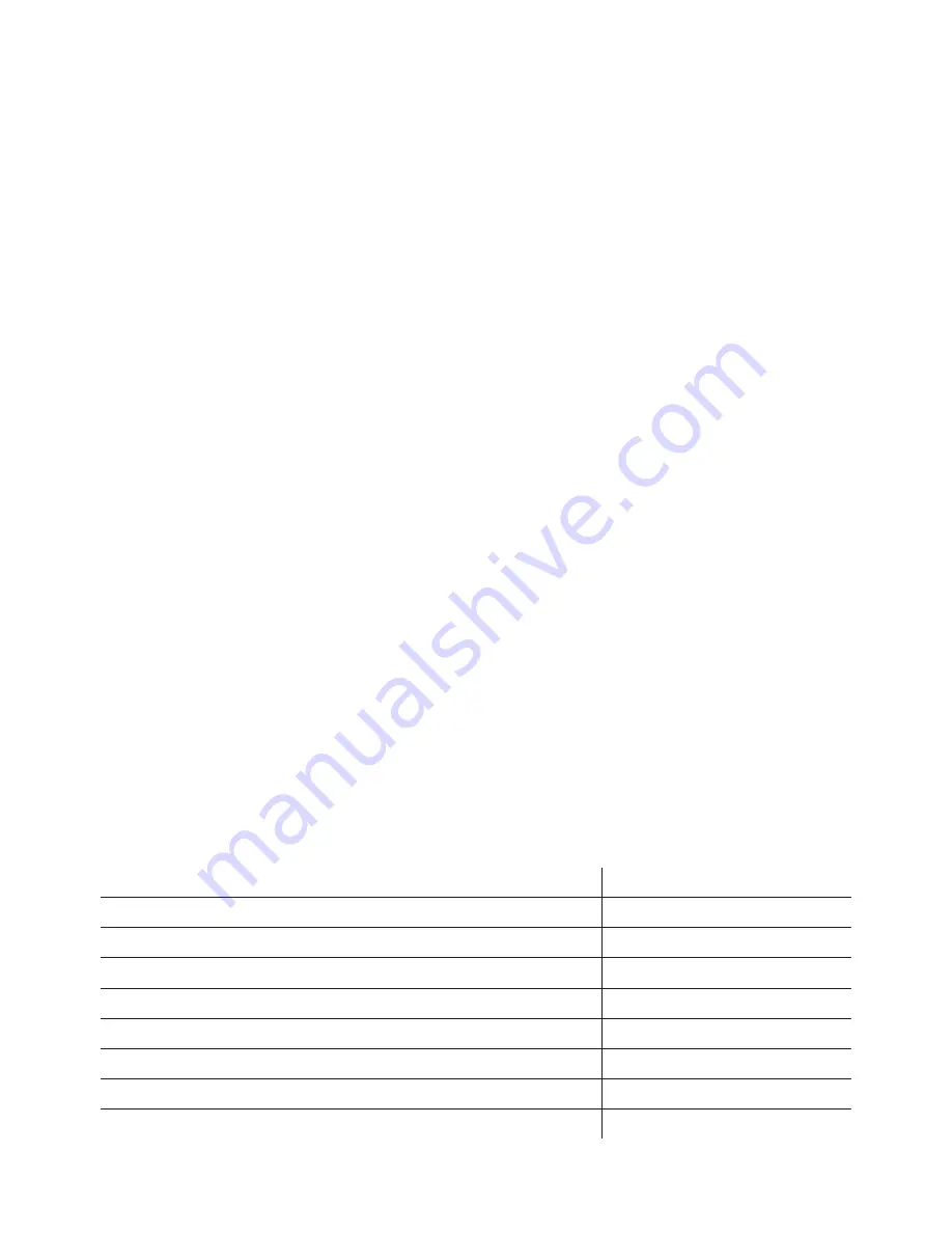 Siemens TE 502 SERIES Instruction Manual Download Page 84