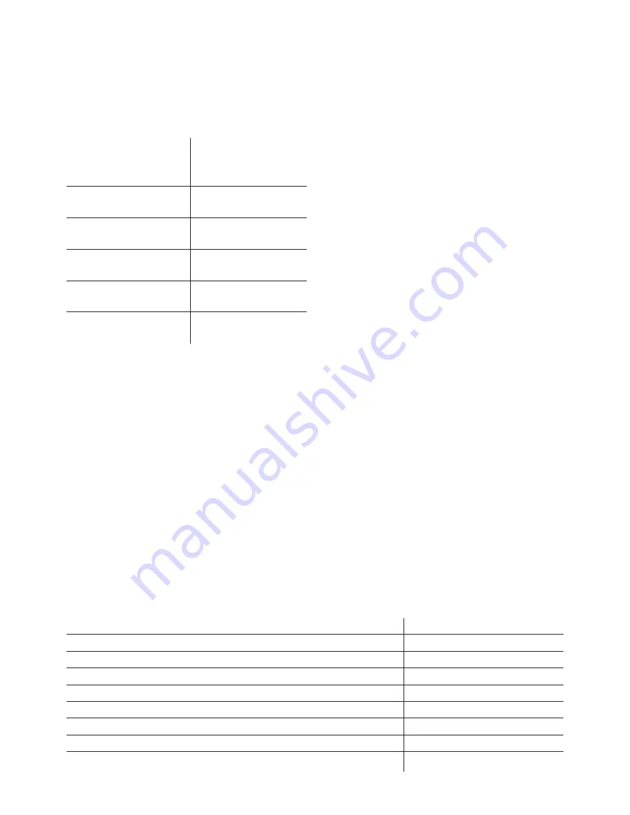 Siemens TE 809 Series Instruction Manual Download Page 84