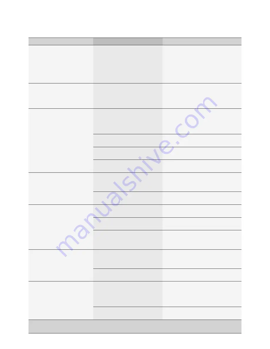 Siemens TE 809 Series Instruction Manual Download Page 113