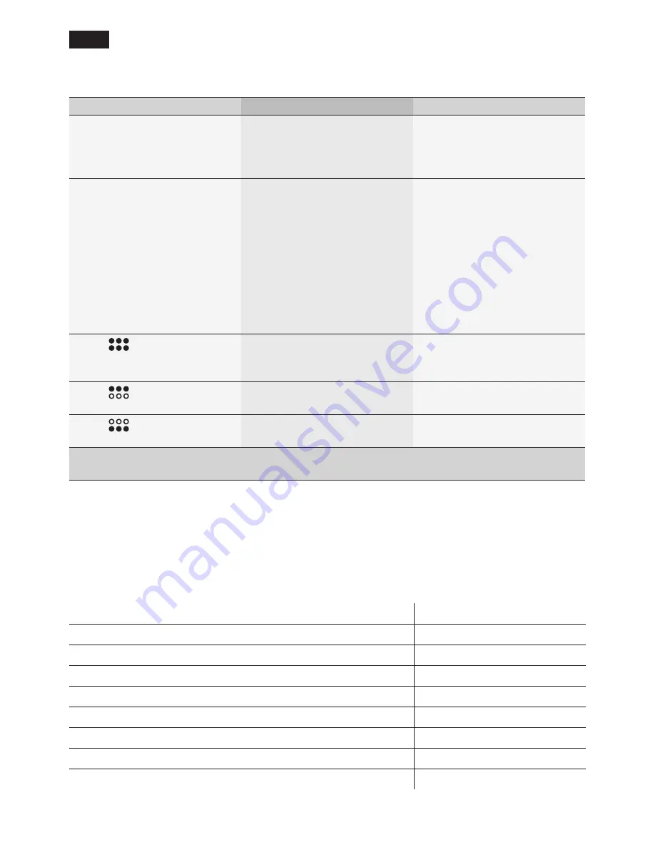 Siemens te501 series Instruction Manual Download Page 58