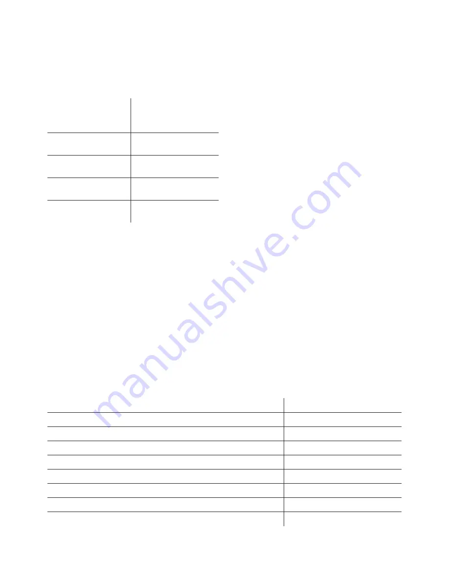 Siemens TE501501DE Instruction Manual Download Page 76