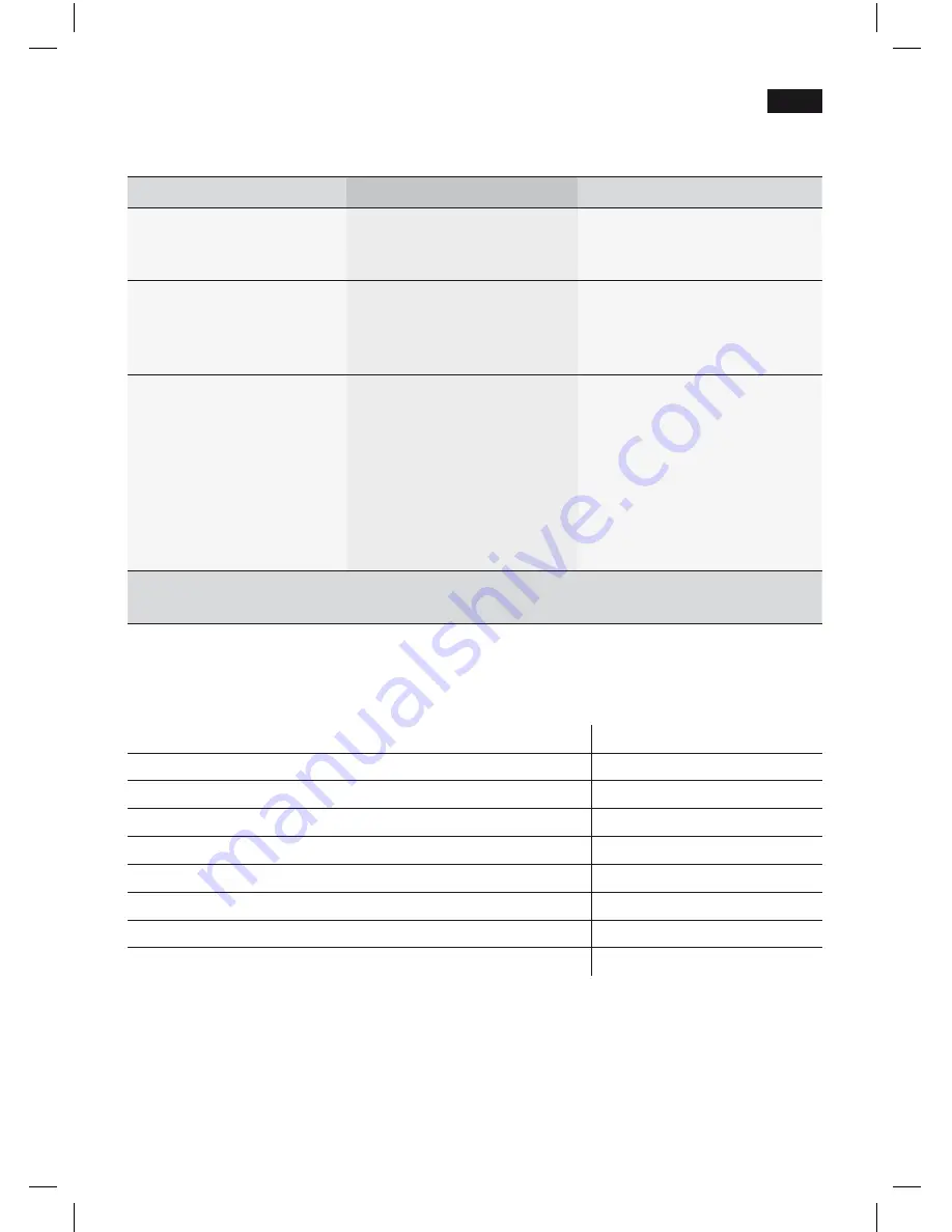 Siemens TE503RW Instruction Manual Download Page 63