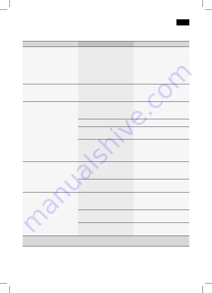 Siemens TE506 RW Series Instruction Manual Download Page 21