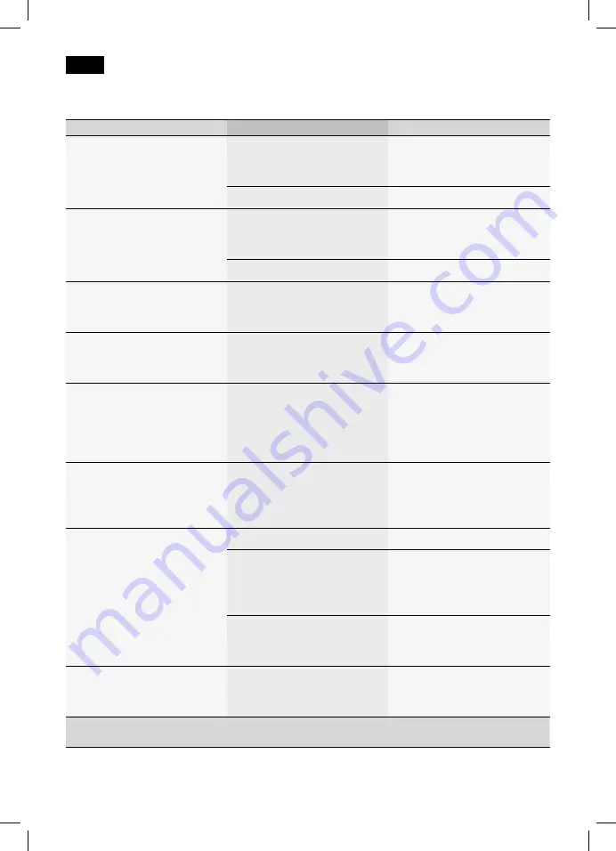 Siemens TE506 RW Series Instruction Manual Download Page 22