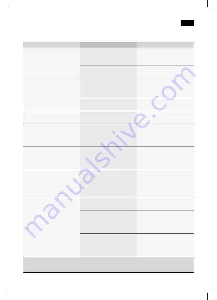 Siemens TE506 RW Series Instruction Manual Download Page 41