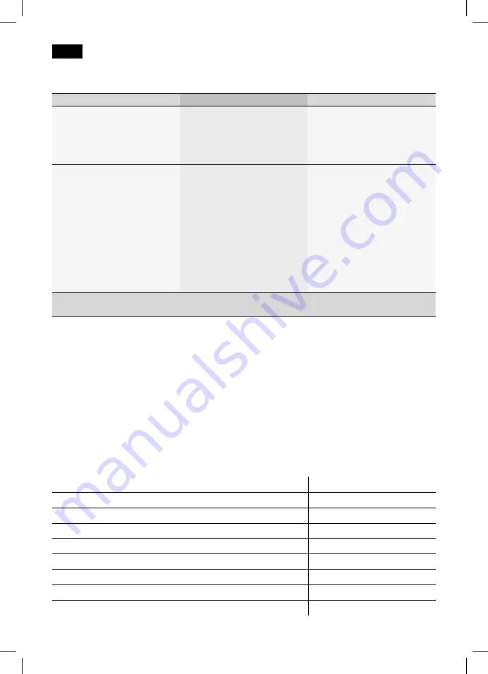 Siemens TE506 RW Series Instruction Manual Download Page 62