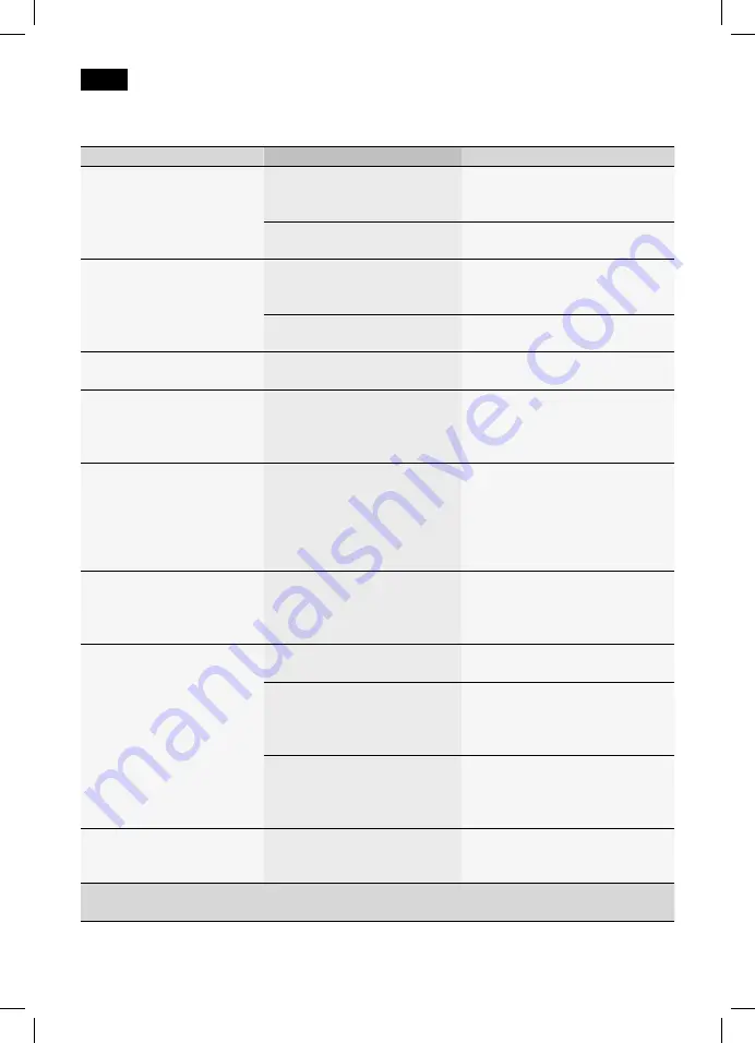 Siemens TE506 RW Series Instruction Manual Download Page 120