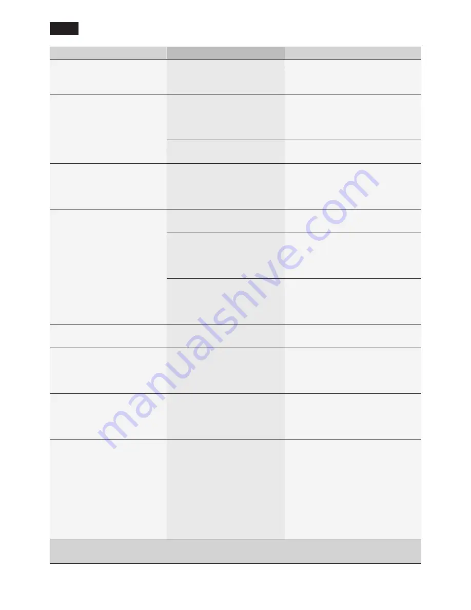 Siemens TE506 Series Instruction Manual Download Page 66