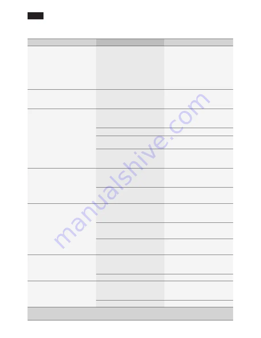 Siemens TE506F SERIES Instruction Manual Download Page 40