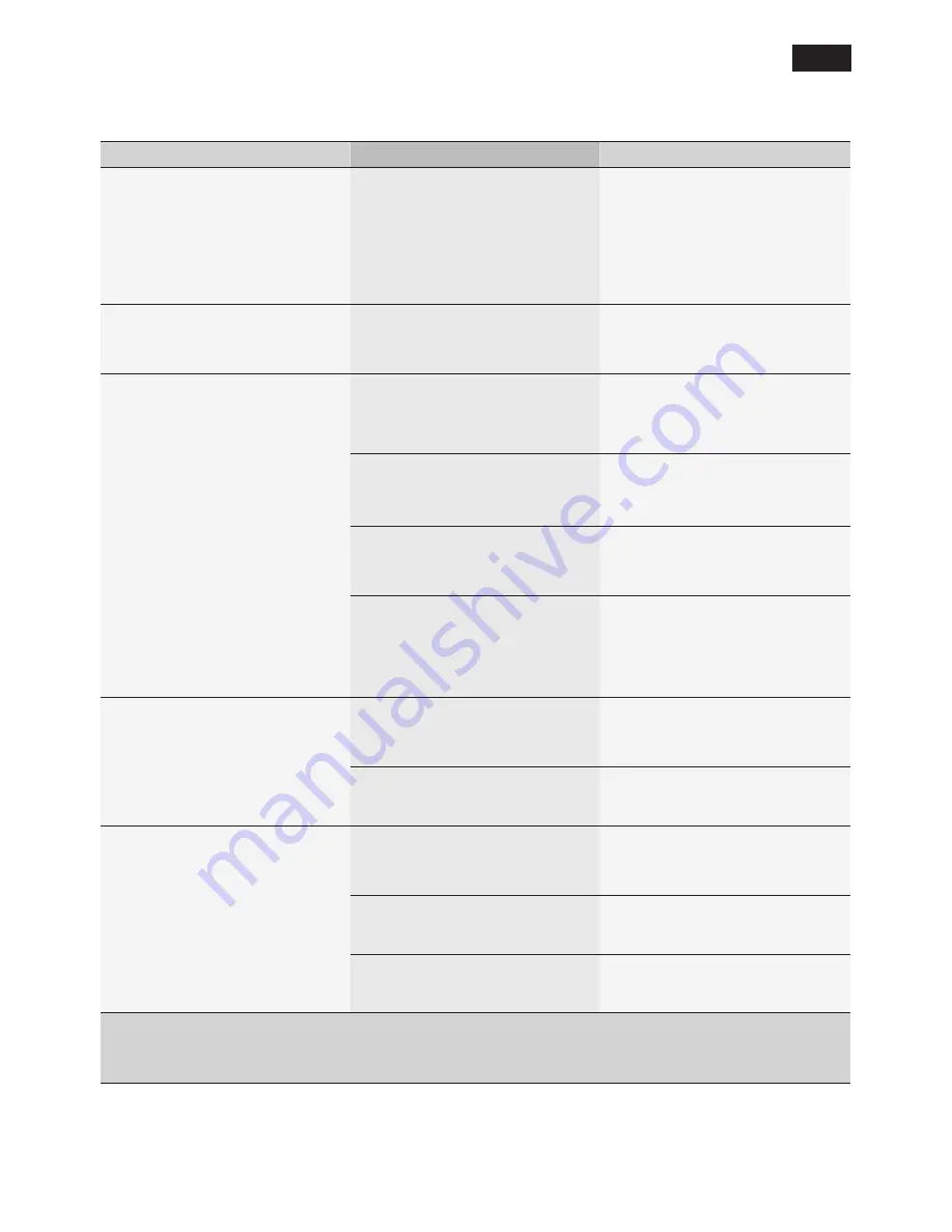 Siemens TE506F SERIES Instruction Manual Download Page 59