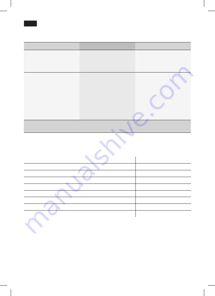 Siemens TE506F09DE Instruction Manual Download Page 24