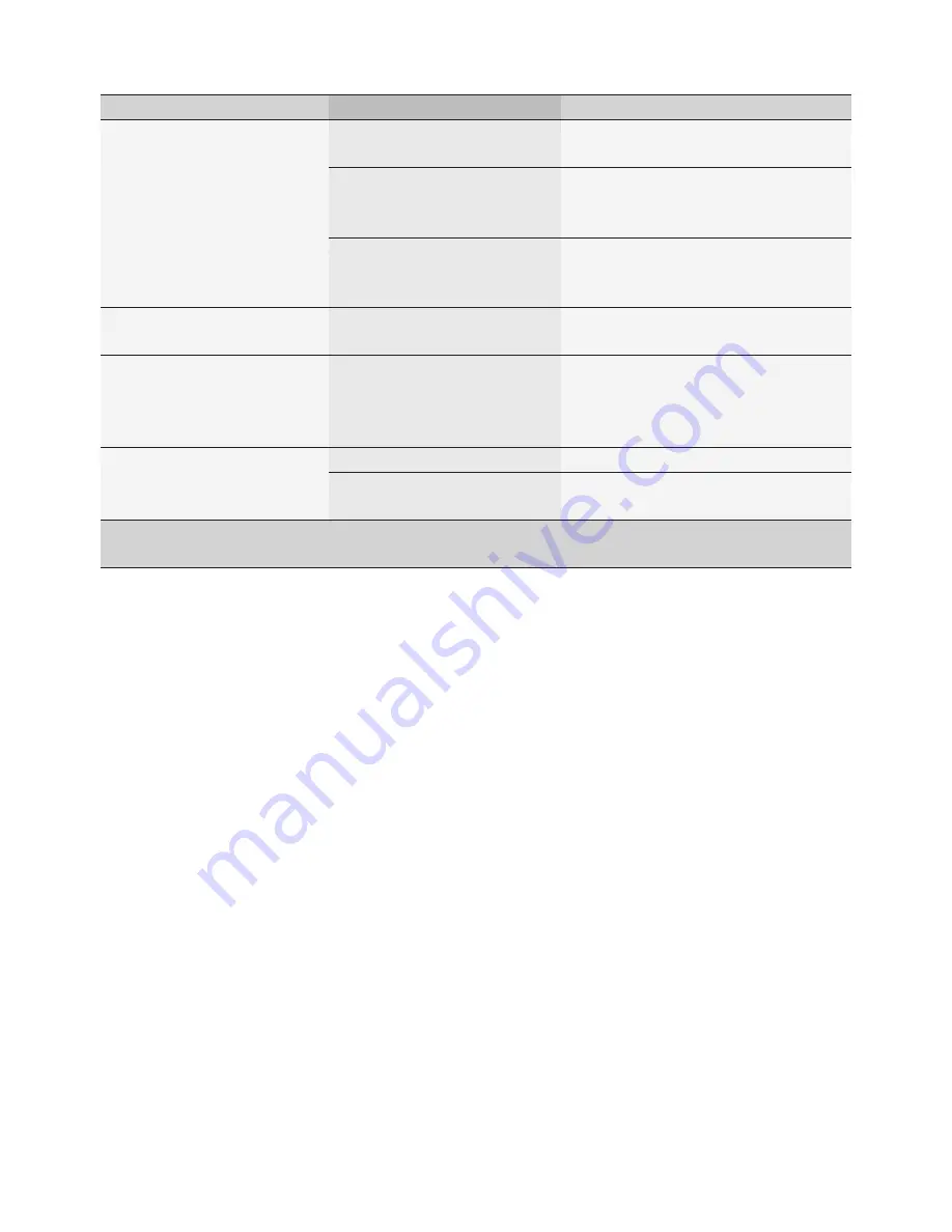 Siemens TE603 Instruction Manual Download Page 55