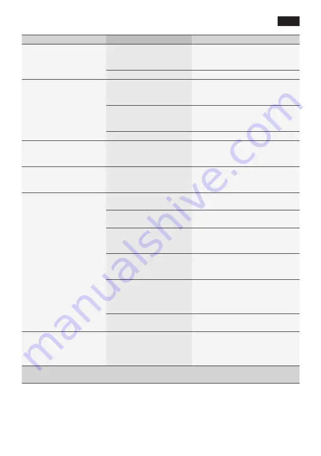 Siemens TE607F Series Instruction Manual Download Page 79